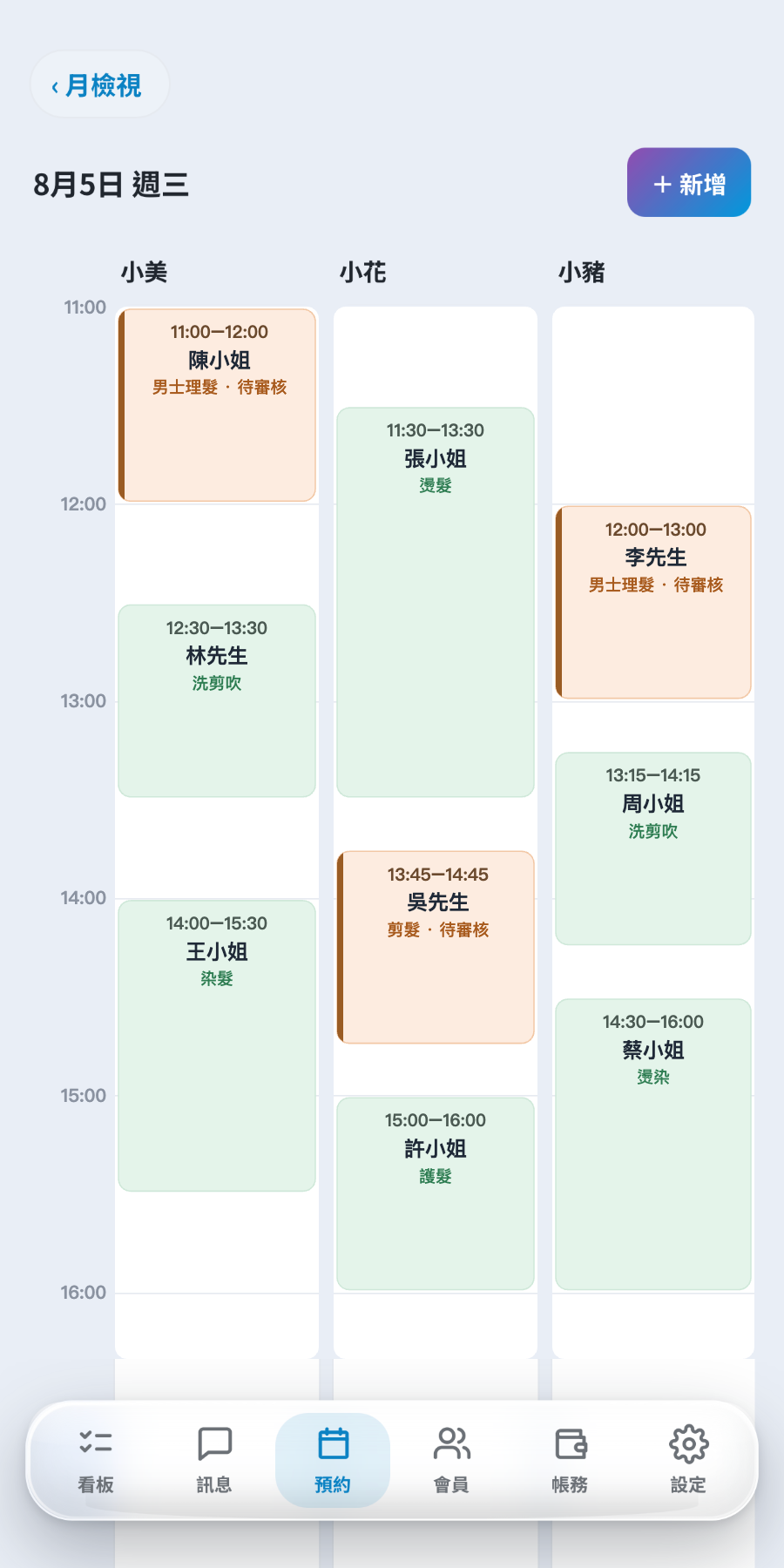 商家後台當日班表，三位夥伴各自的預約時段