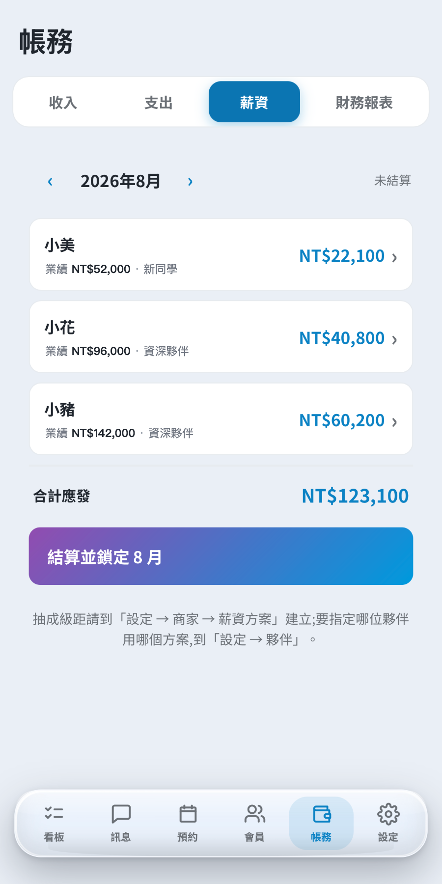 每位夥伴的當月業績與應發薪資